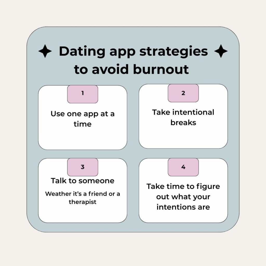 You’re not alone with dating app burnout image